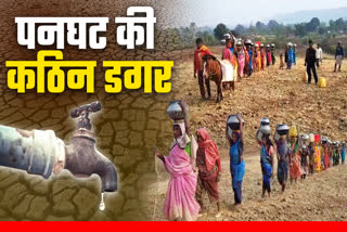 Water Crises in Anuppur