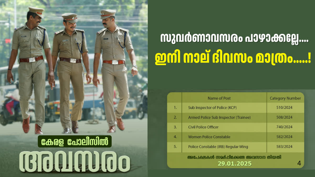 KERALA POLICE JOB VACANCY  HOW TO APPLY KERALA POLICE JOB  കേരള പൊലീസില്‍ നിരവധി ഒഴിവുകള്‍  VARIOUS POSTS IN KERALA POLICE