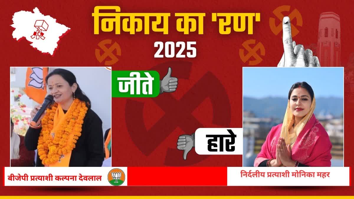 PITHORAGARH NIKAY RESULT 2025