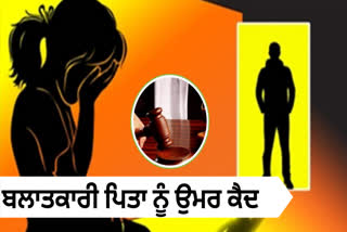 Minor girl's rapist father sentenced to triple life imprisonment