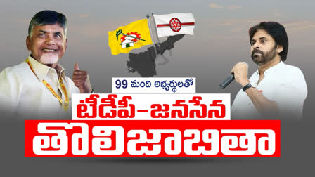 tdp janasena first list