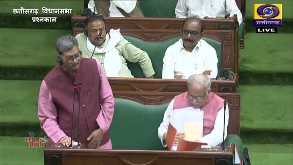 CHHATTISGARH BUDGET SESSION