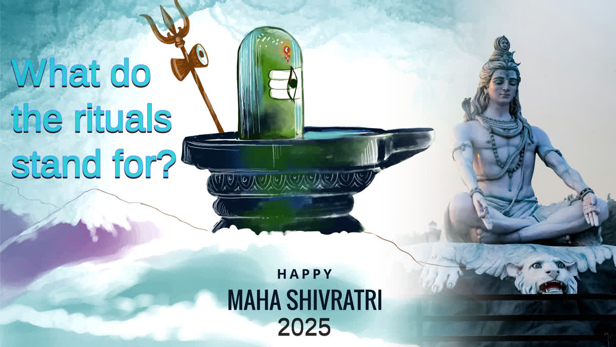 Happy Maha Shivaratri 2025