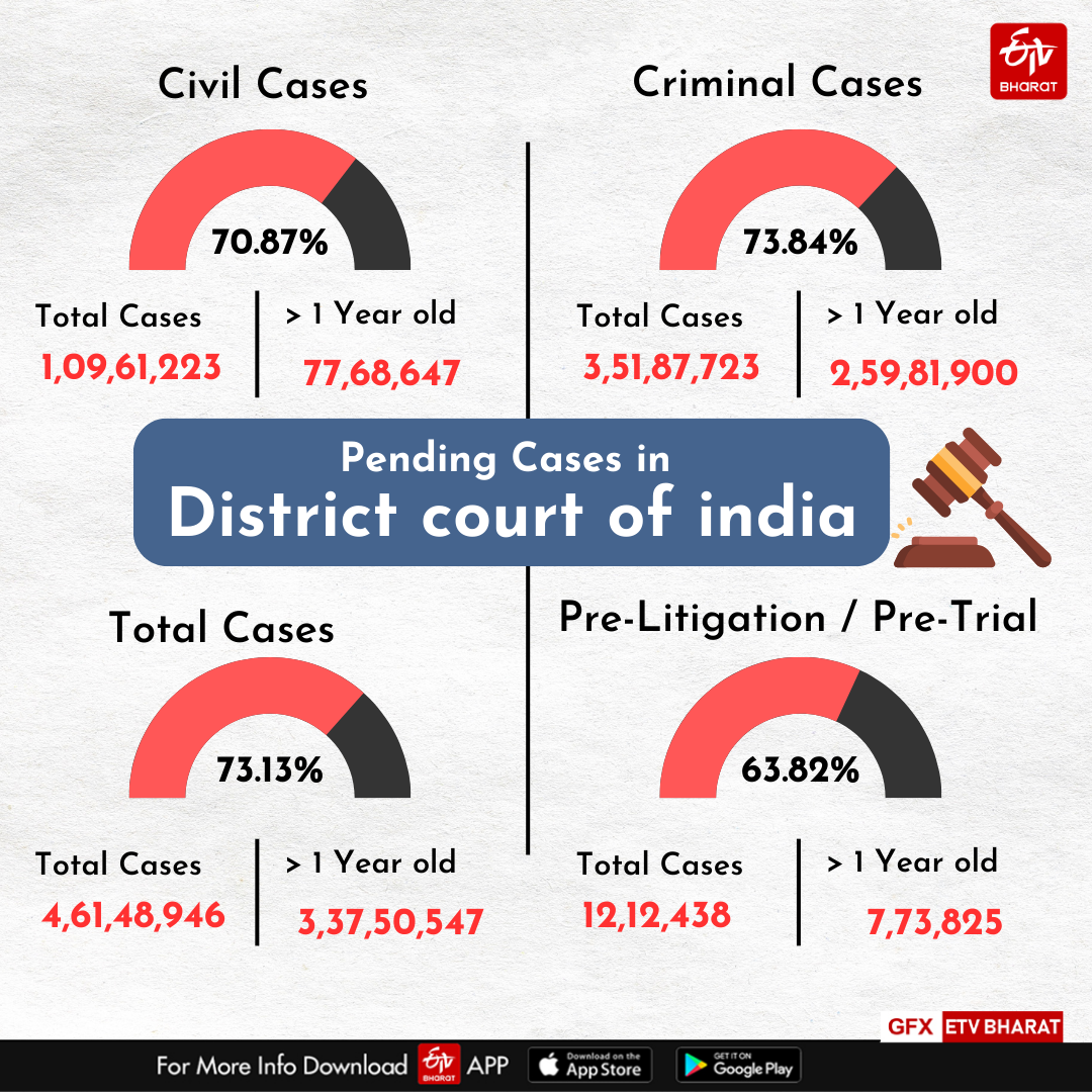 APPOINTING AD HOC JUDGES