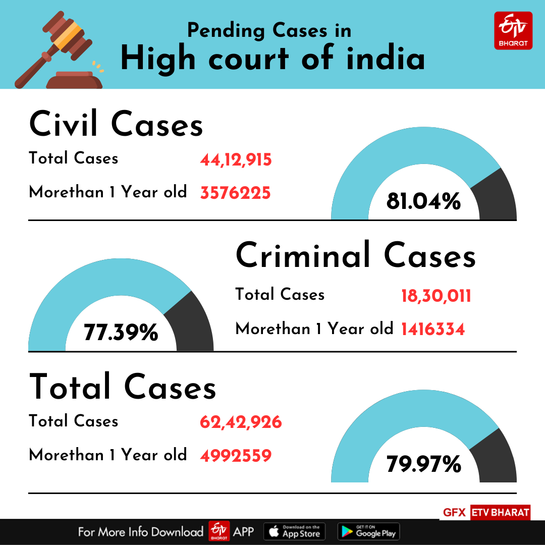 APPOINTING AD HOC JUDGES