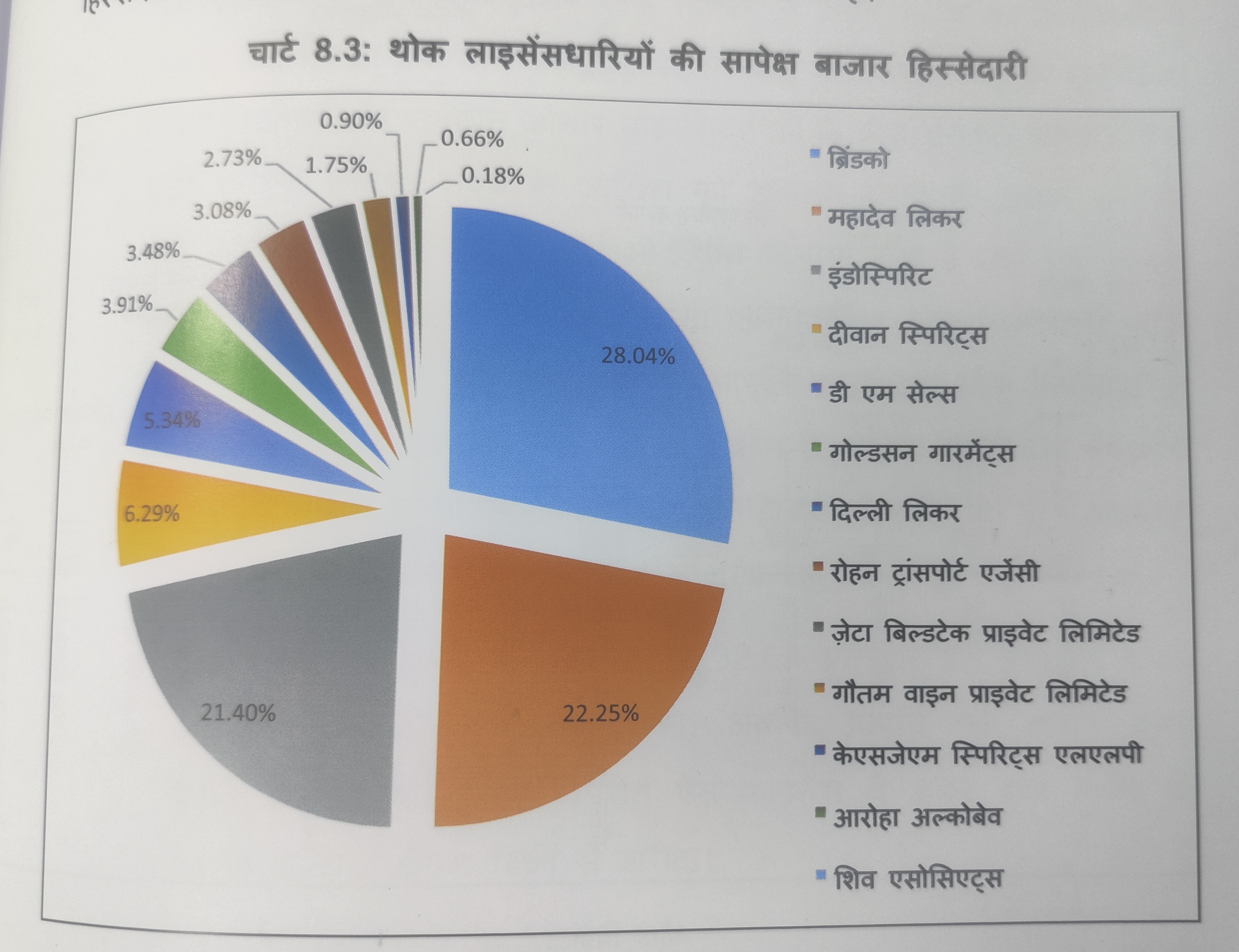 AAP सरकार में लागू नई शराब नीति से जुड़े वो 6 फैसले जिसकी भनक कैबिनेट और LG को भी नहीं लगी