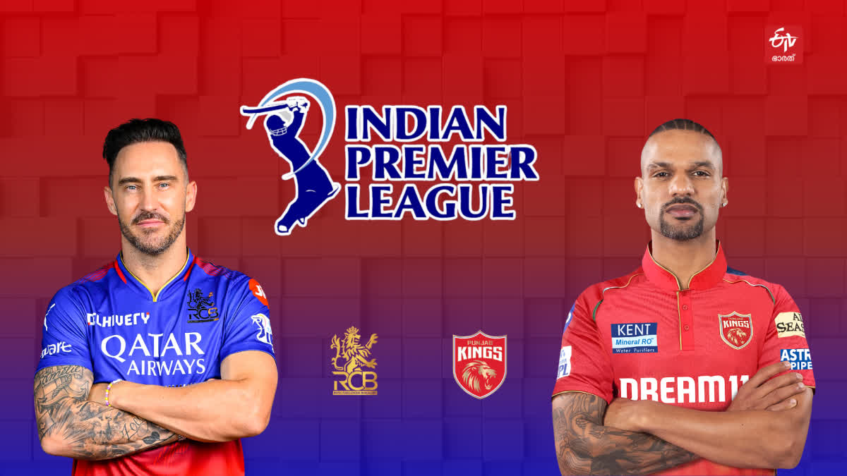 ROYAL CHALLENGERS BENGALURU  PUNJAB KINGS  RCB VS PBKS MATCH PREVIEW  VIRAT KOHLI