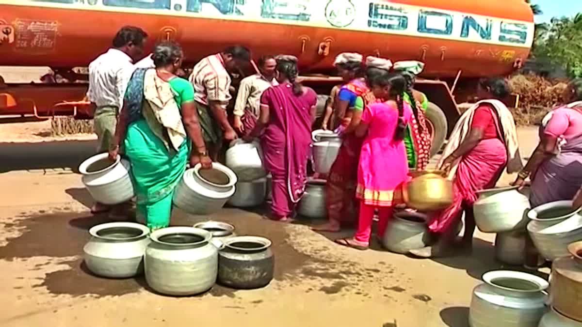 Water Problem in India