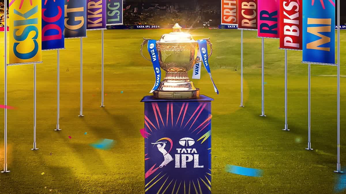 IPL 2024 Schedule