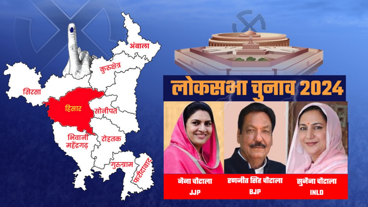 Hisar Lok Sabha Seat Candidates