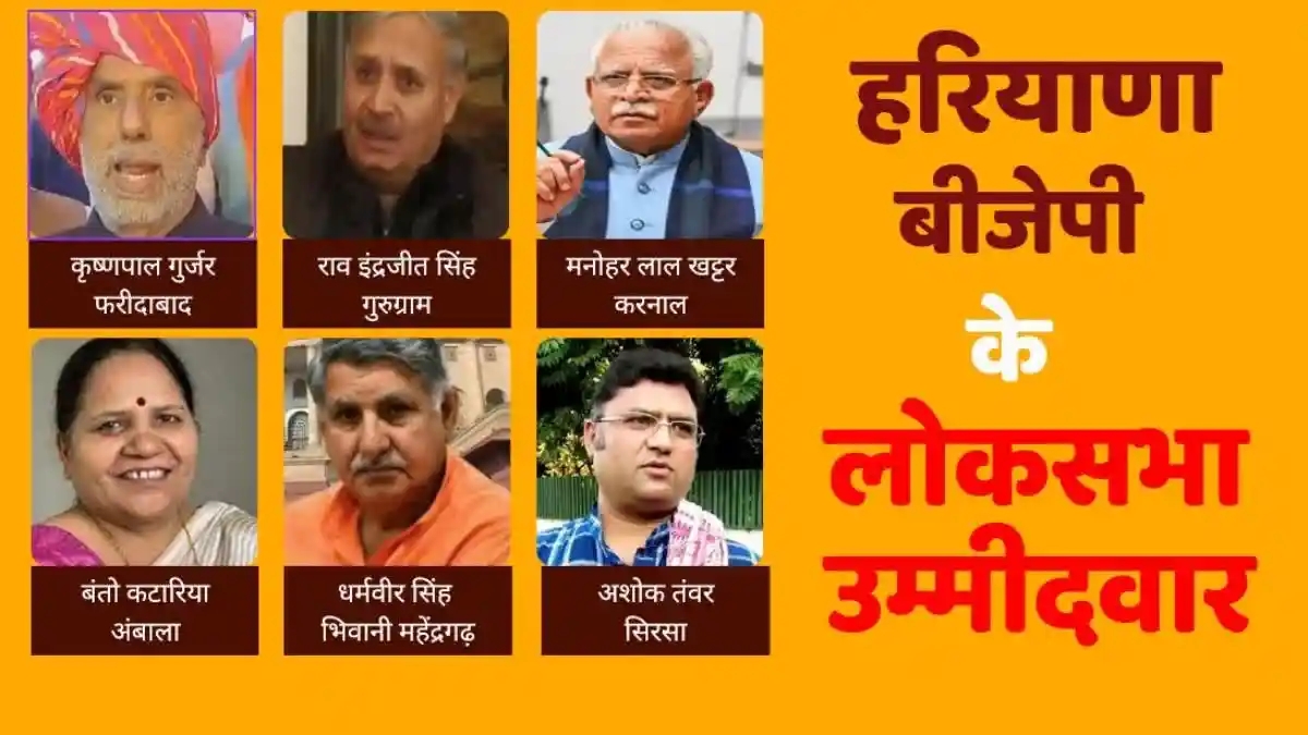 Haryana BJP Candidates Profile