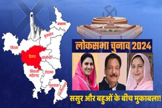 Hisar Lok sabha Seat Candidates Political battle