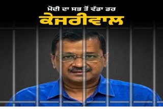 Kejriwal DP Campaign started