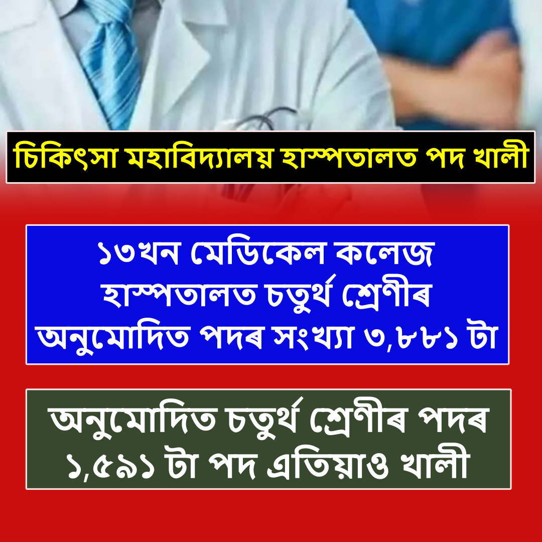 Medical College In Assam