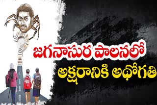 CM Jagan Has Destroy The Education System