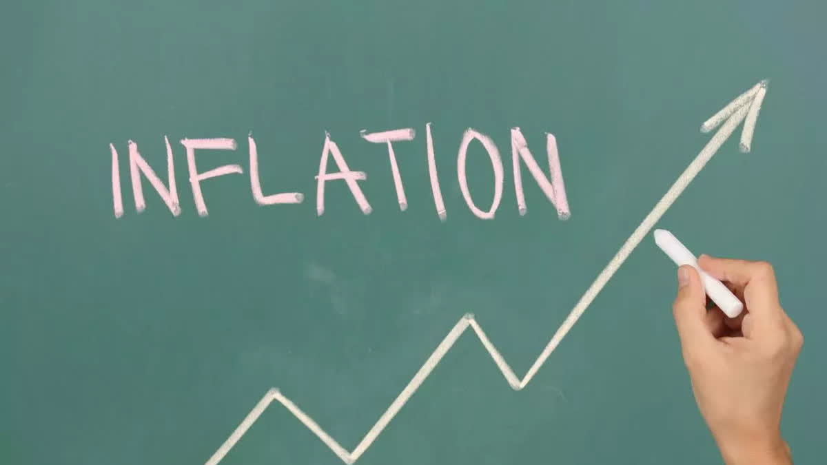 Cost Inflation Index FY24