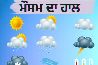 PUNJAB WEATHER CONDITION