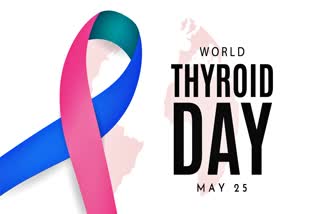 World Thyroid Day