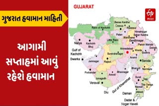 ગુજરાતમાં સપ્તાહ દરમિયાન કેવું રહેશે વાતાવરણ જાણો