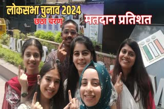 Lok Sabha Polls 2024 Phase 6 Voting Percentage