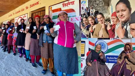 Himachal Pradesh Elections