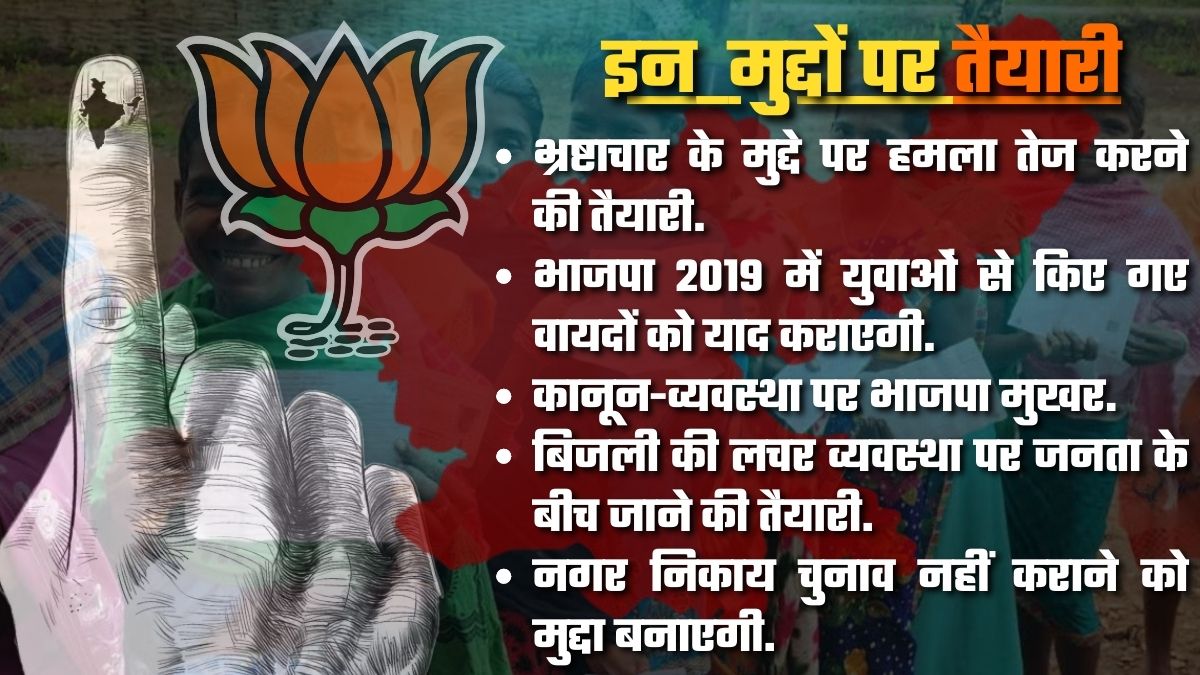 know-with-which-issues-bjp-will-contest-jharkhand-assembly-election-2024