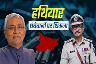 Bihar Election 2025