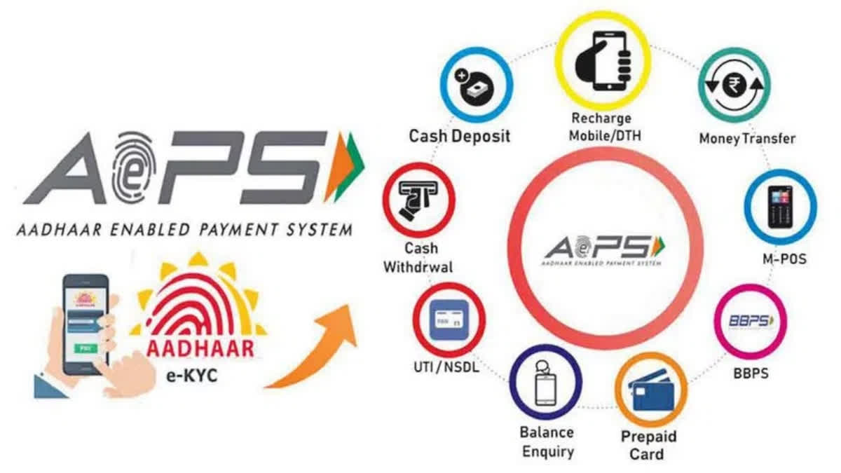 Aadhaar-enabled payment systems (AePS) have been widely used in the country as financial inclusion and digital payments reach hinterland parts of the country. These Aadhaar-based payments using the biometric credentials of bank customers are now being used by banking correspondents for the transfer of funds, for deposit and withdrawal of cash and also for payments of goods and services, but the latest official data showed that despite the use of biometric authentication, cases of frauds occur and customers lose their money.