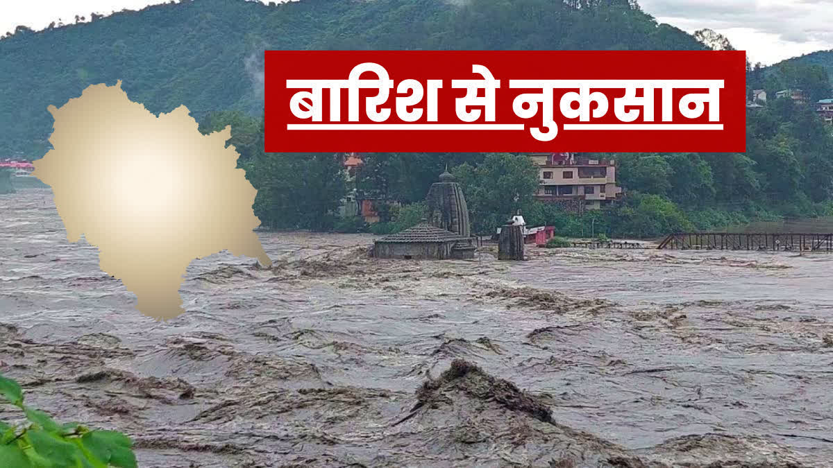 crores loss due to heavy rains in himachal