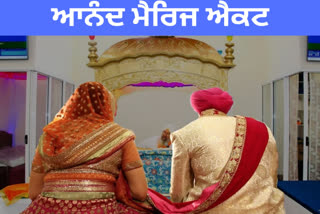 Anand Marriage Act