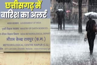 Rain Alert In Chhattisgarh