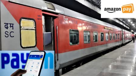 IRCTC B2C Alternatives