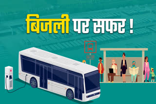 GWALIOR E BUS PROJECT