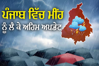 punjab weather