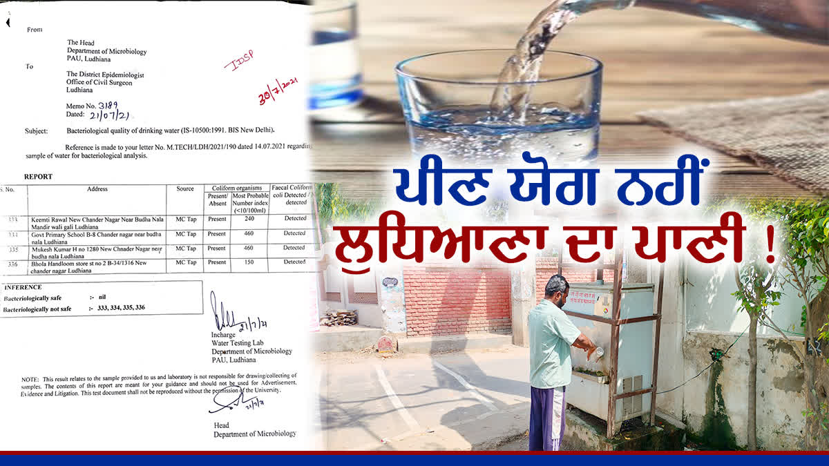 Water Samples Failed In Ludhiana