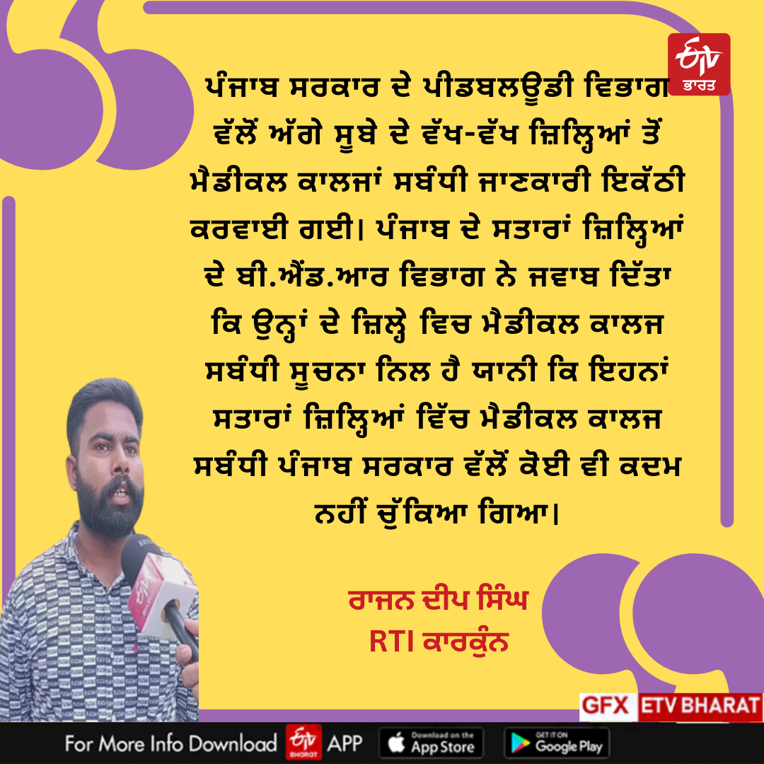 RTI ਕਾਰਕੁੰਨ ਦਾ ਦਾਅਵਾ