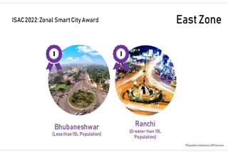 India Smart City Award Contest