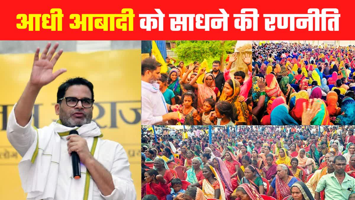 Prashant Kishor