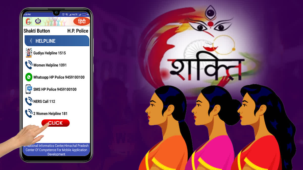 Women Security App in Himachal