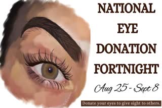 EYE DONATION FORTNIGHT 2024  EYE DONATION DETAILS  നേത്രദാനം വിശദാംശങ്ങള്‍  ദേശീയ നേത്രദാന ദിനം