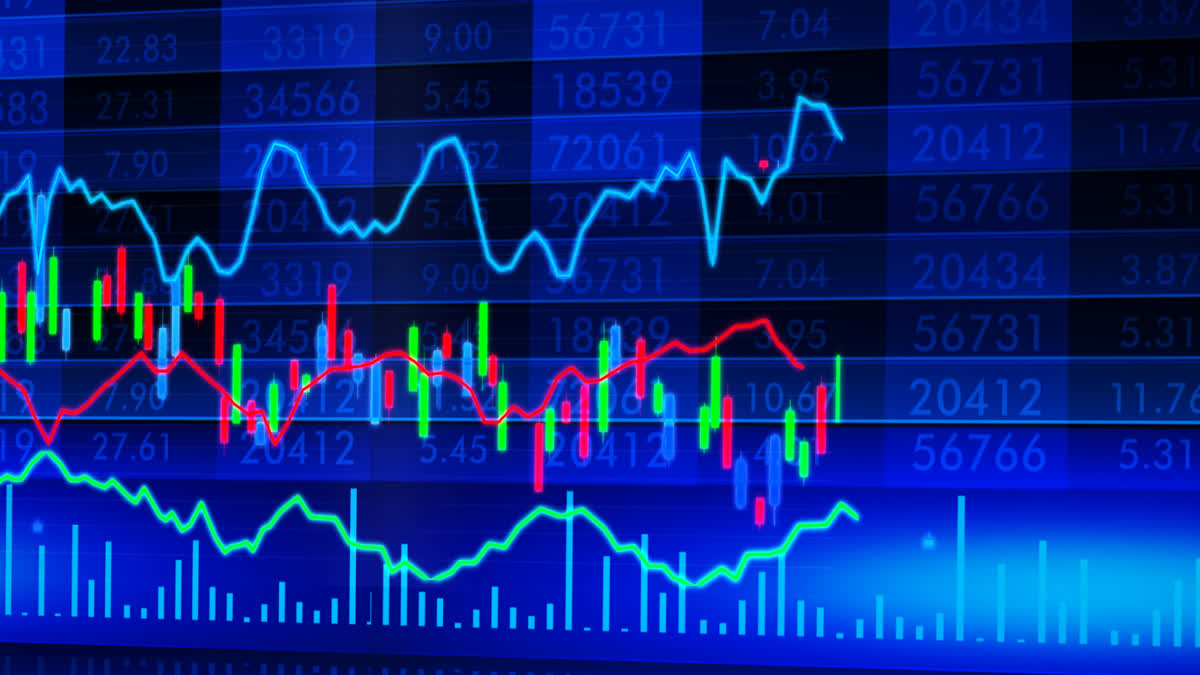 Share Market Closing Update