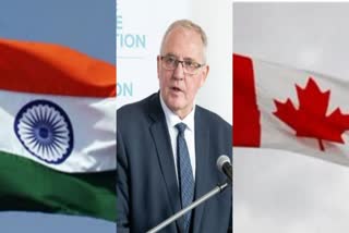 india canada dispute