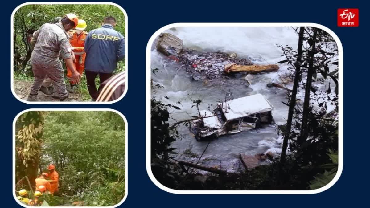 Kedarnath Gaurikund Road Accident