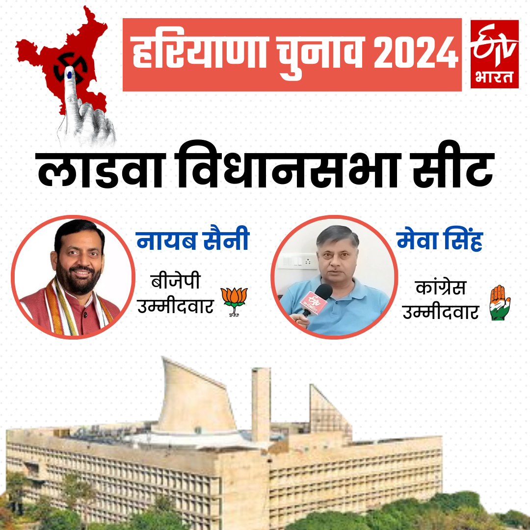 Haryana Assembly Election 2024