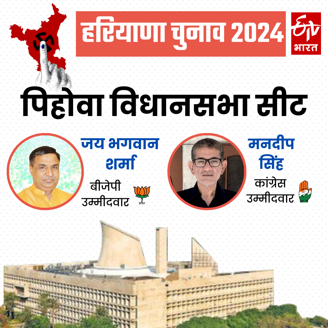 Haryana Assembly Election 2024