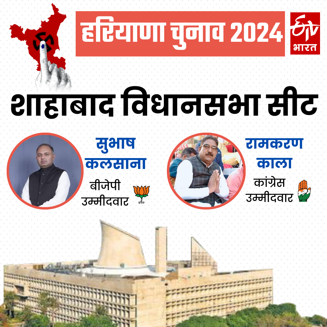 Haryana Assembly Election 2024