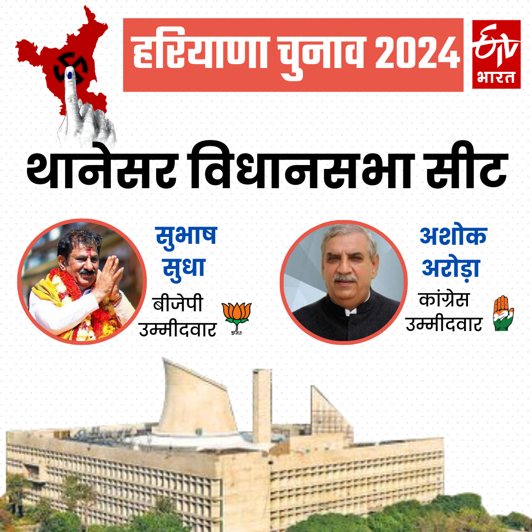 Haryana Assembly Election 2024