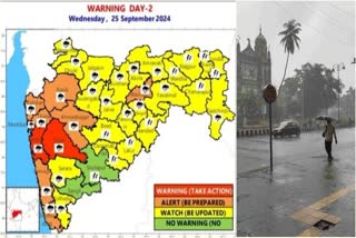 IMD alert Maharashtra weather forecas