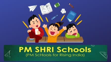 PM SHRI SCHOOL