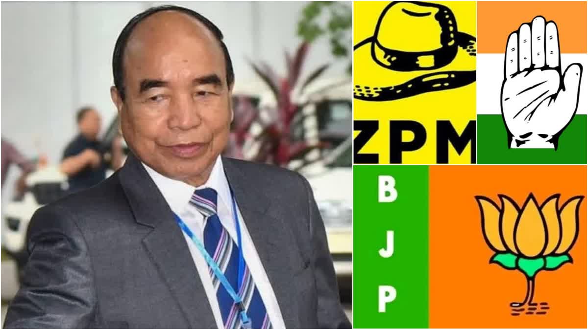 Mizoram Elections 2023